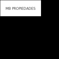 MB PROPIEDADES