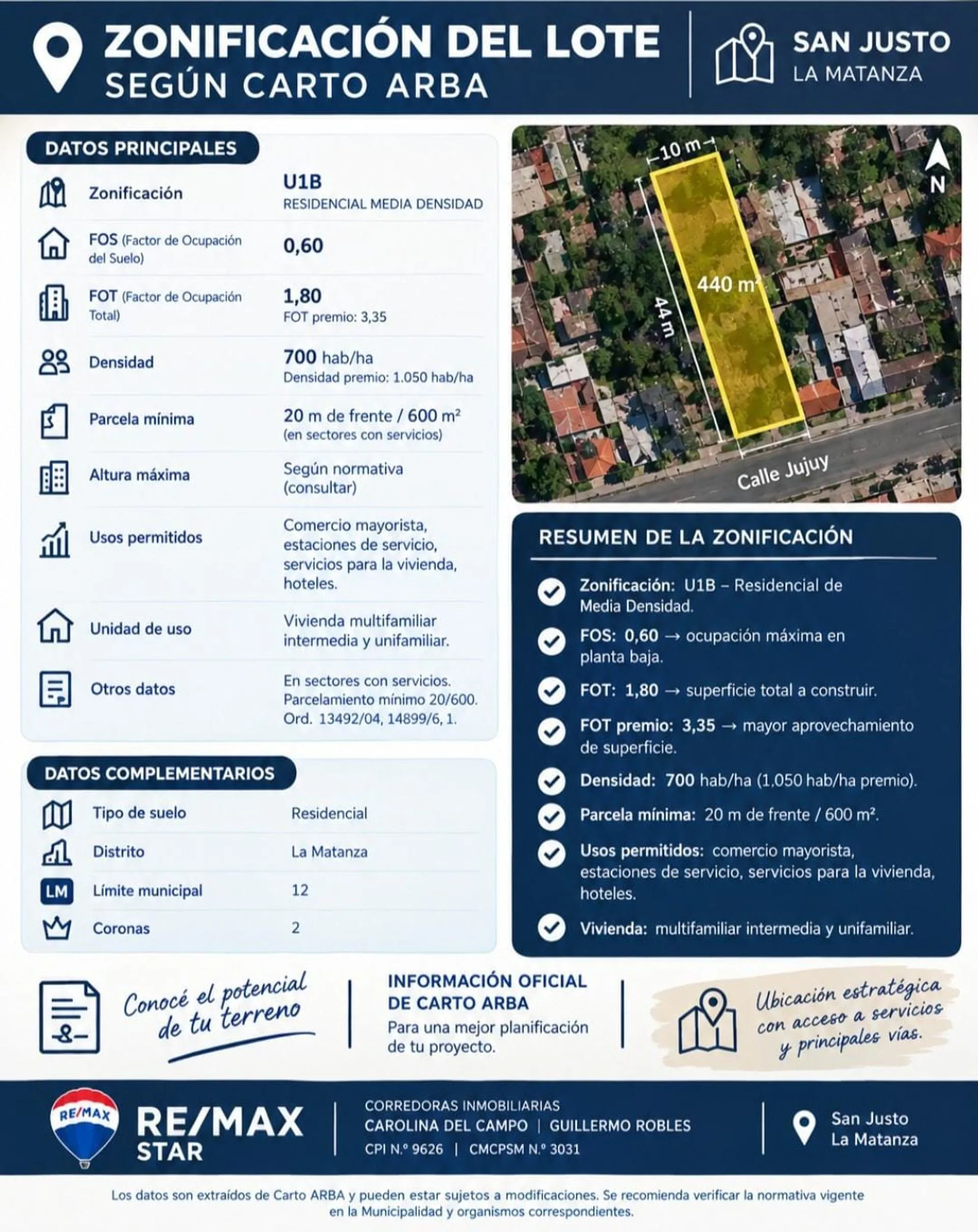 LOTE  EN VENTA A METROS DEL SHOPPING DE SAN JUSTO foto 4
