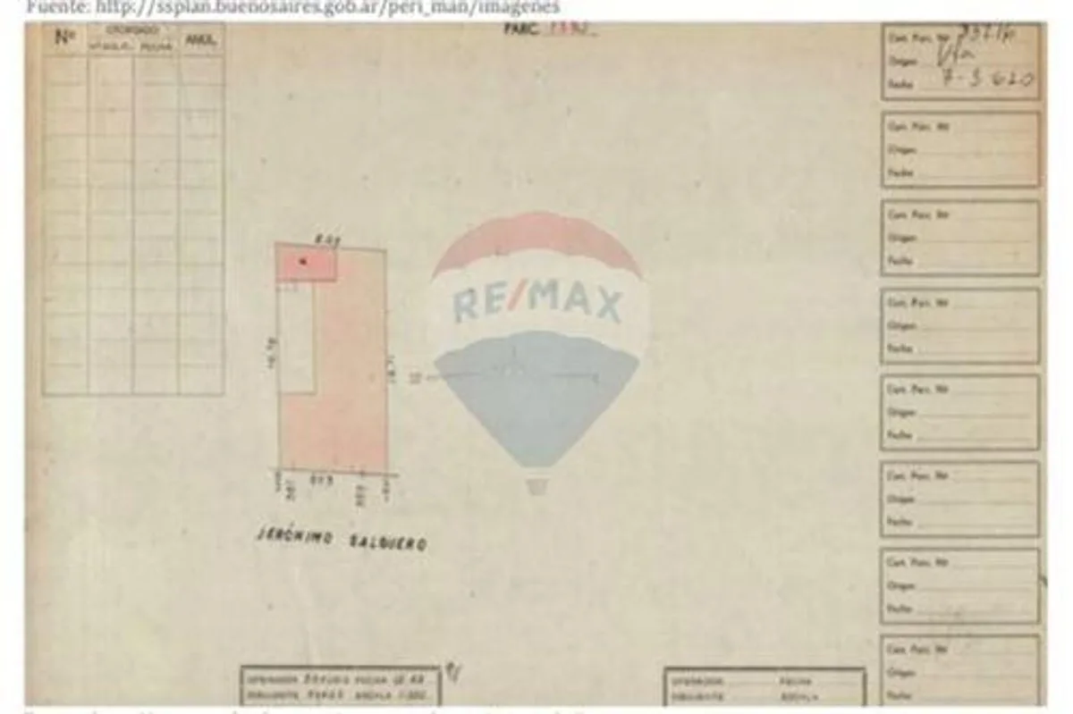 Venta Lote Almagro, Salguero al 300 - USAM foto 5