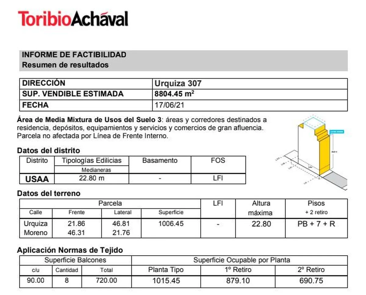 Urquiza Gral. 307