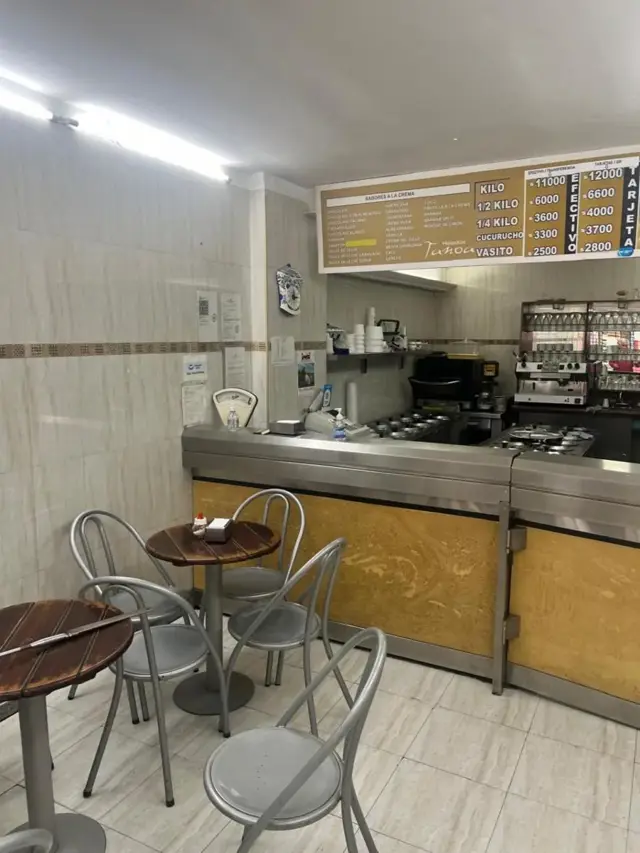 Fondo de comercio en Venta Rubro Heladeria