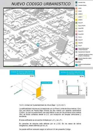 Lote en Venta Palermo viejo foto 2