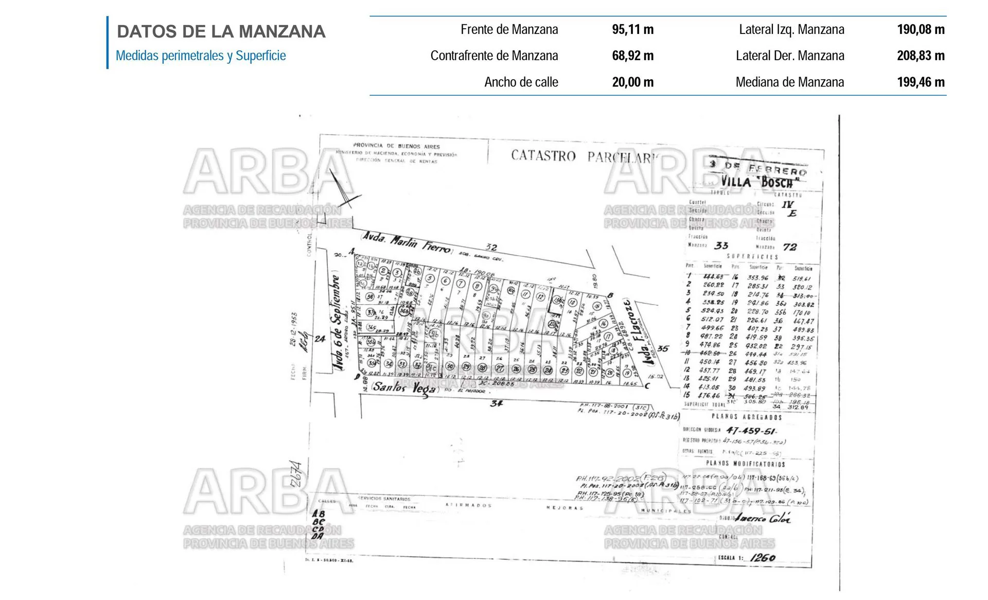 Lote Venta Villa Bosch Excelente Ubicación foto 4