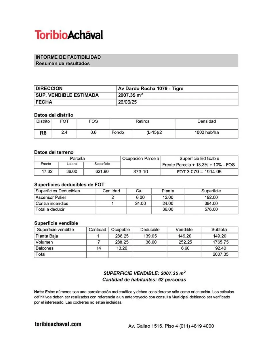 Rocha Dardo 1079 foto 3