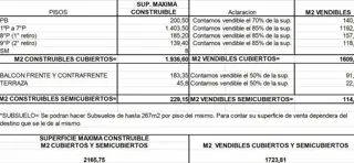 VENTA AMPLIO TERRENO SOBRE AV.CONGRESO VILLA URQUIZA foto 3