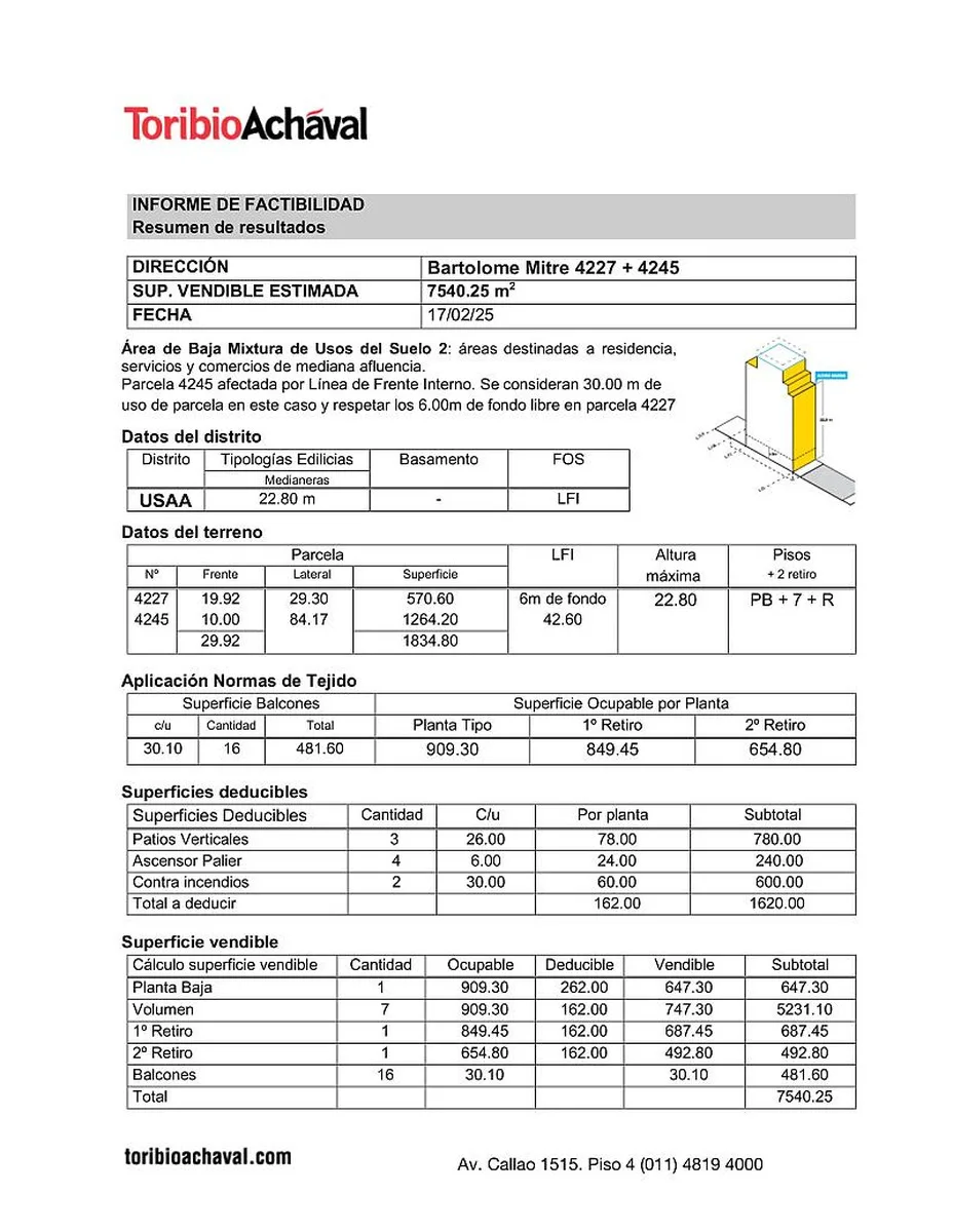 BARTOLOME MITRE 4227-4245 foto 4
