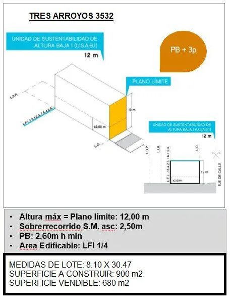 Amplio Terreno para construir - 8,1m x 30,47m - PB + 3 Plantas - Floresta