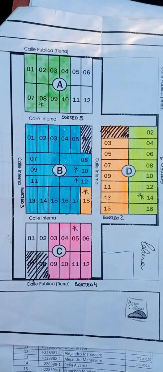 Lote de 1000 m2  AYRES DE COLONIA - FINANCIACION foto 3