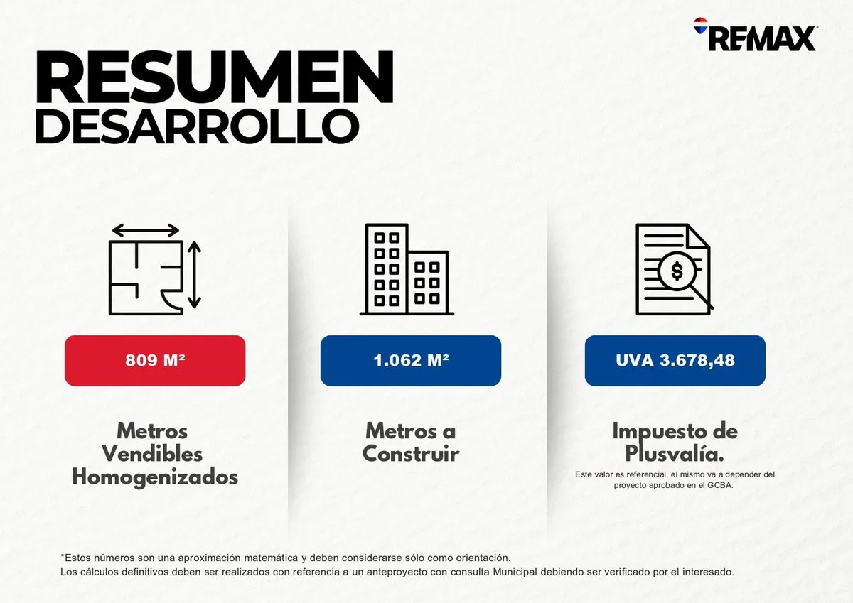 Venta de Lote en Chacarita. foto 4