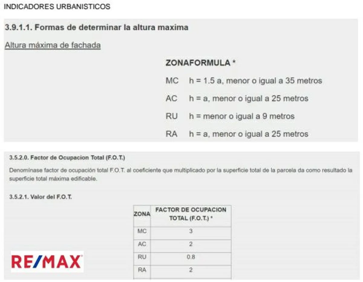VENTA LOTE 8.66X43 PARA DESARROLLO FINANCIACION foto 5