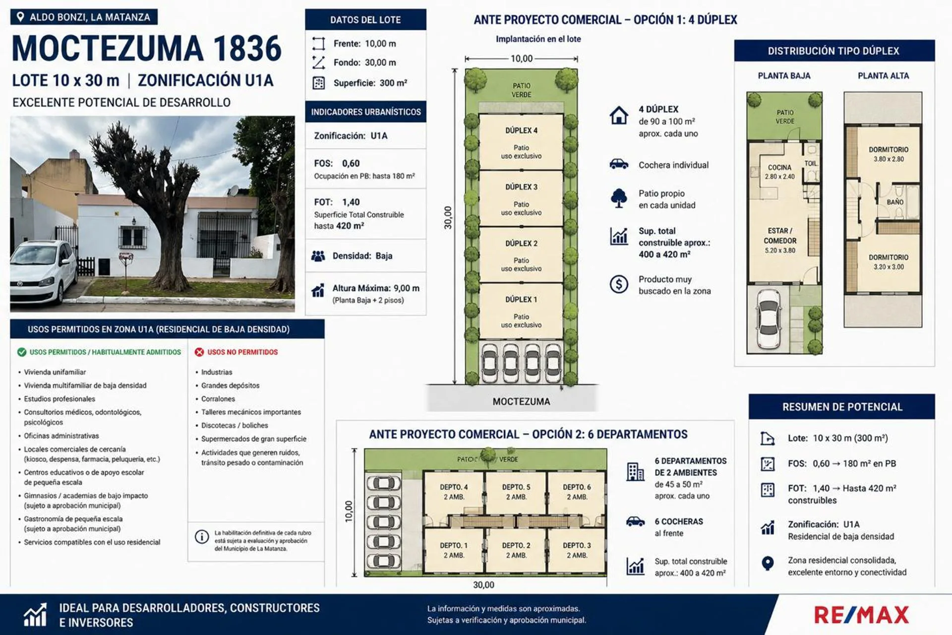 MERCADO CENTRAL | CASA LOTE 300 m²| U1A DESARROLLO foto 2