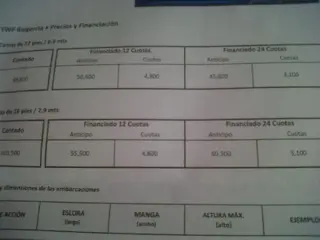 Venta Guarderia Nautica - Ideal Inversores. foto 5