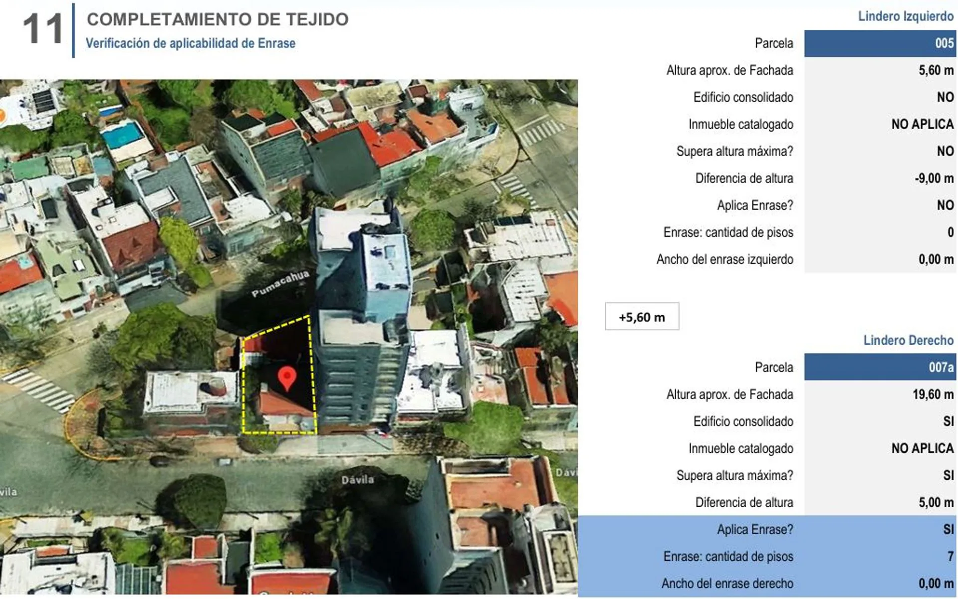 LOTE PARA DESARROLLO | PB+6 | PARQUE CHACABUCO foto 4