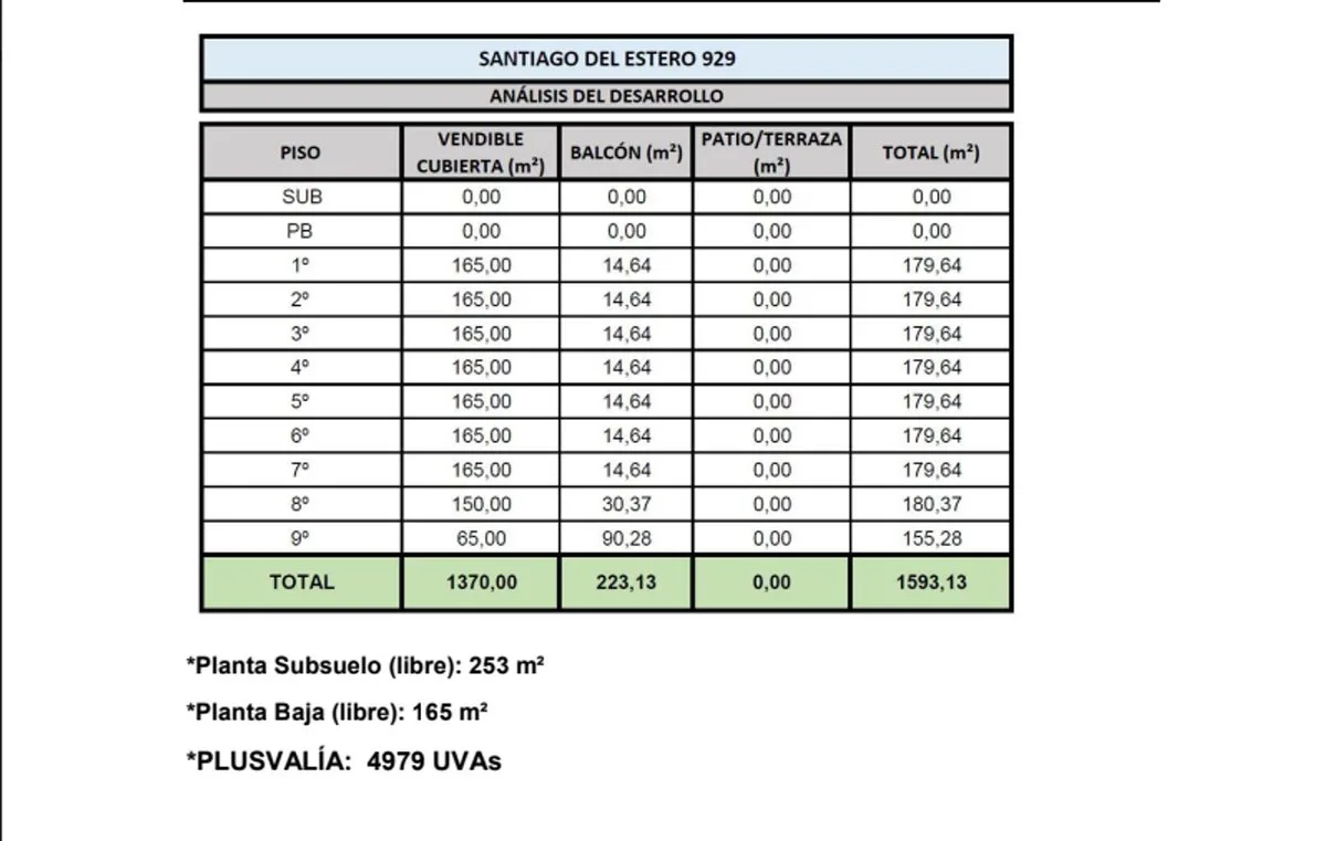 VENTA LOTE CONSTITUCION IDEAL INVERSION ZONA UADE foto 2