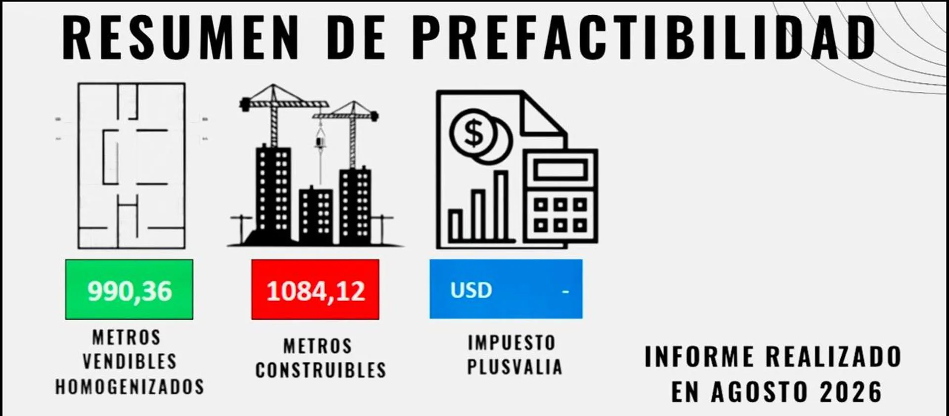 Lote Floresta USAA 990m² Vendibles | Plusvalia $0 foto 2