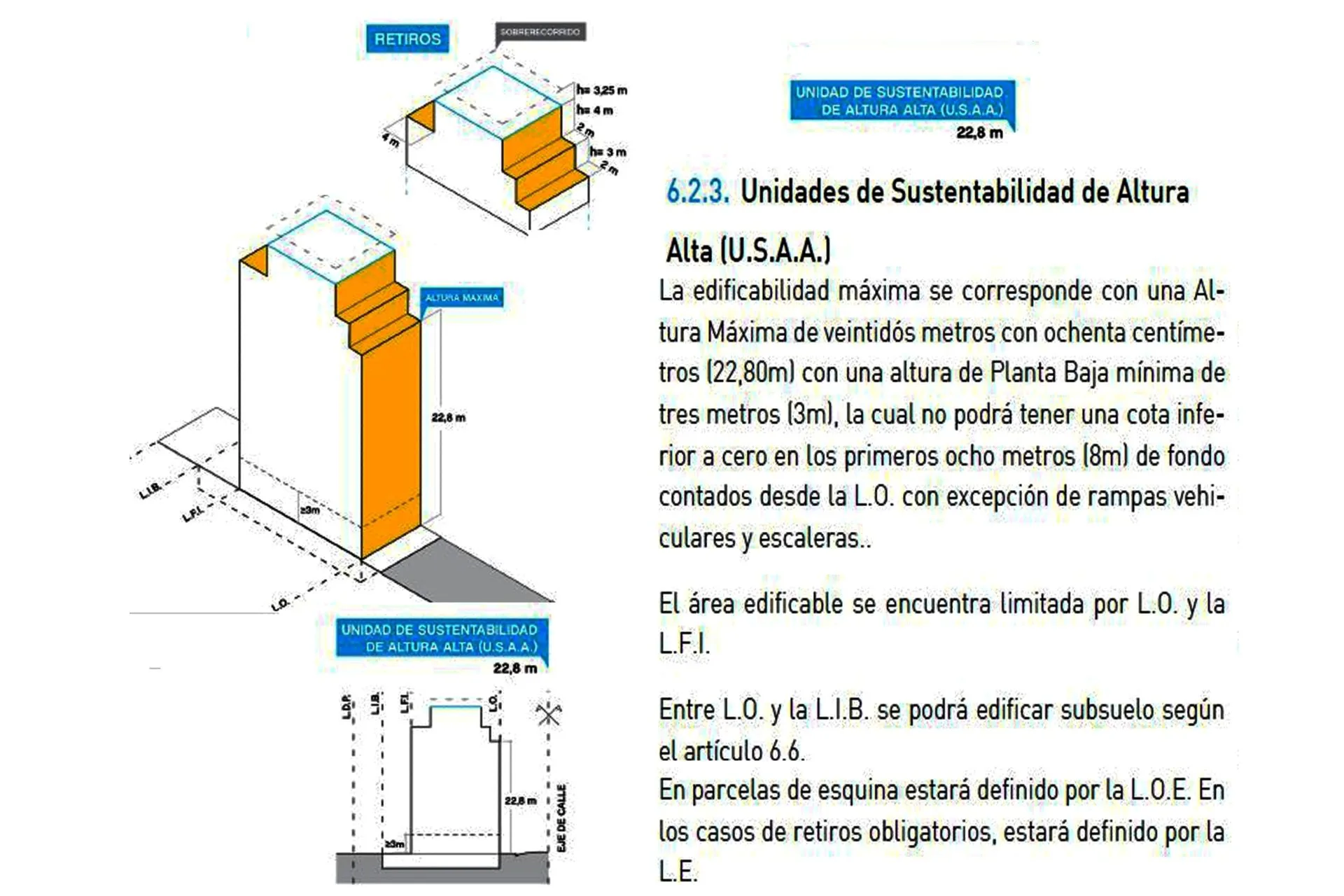 VENTA LOCAL EN ESQUINA con IMPORTANTE RENTA foto 4