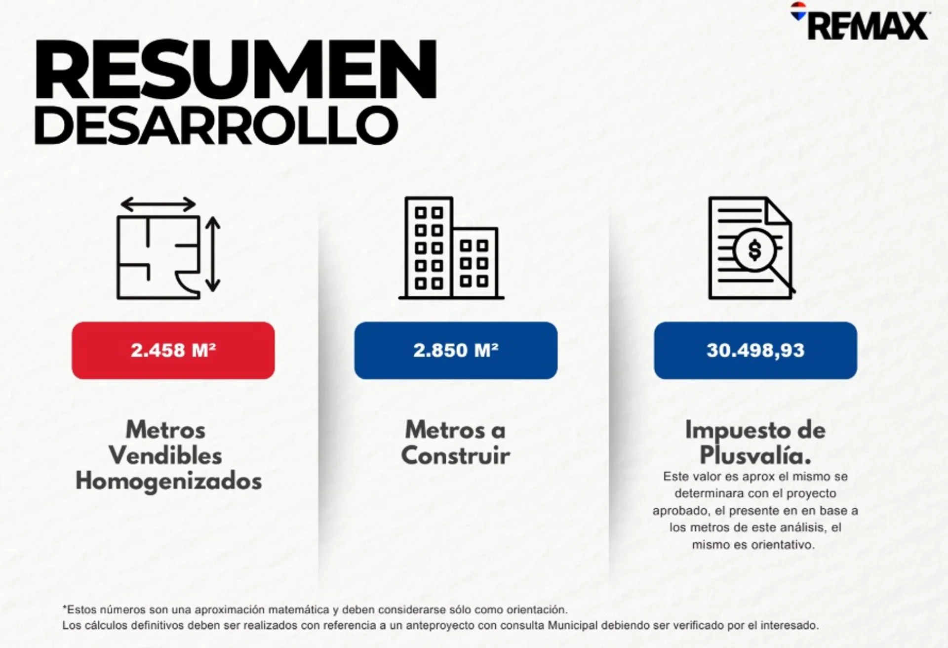 VENTA LOTE  8X55 M - 2.458 M2 VENDIBLES - ALMAGRO foto 5