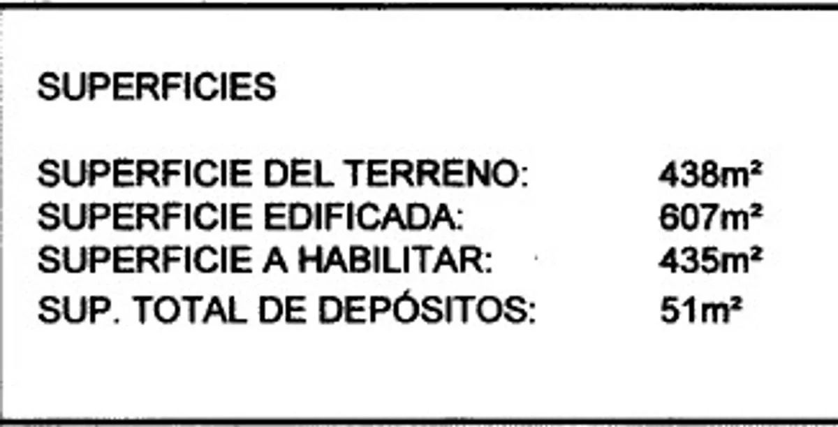 VENTA FABRICA MONTE CASTRO OPORTUNIDAD foto 3
