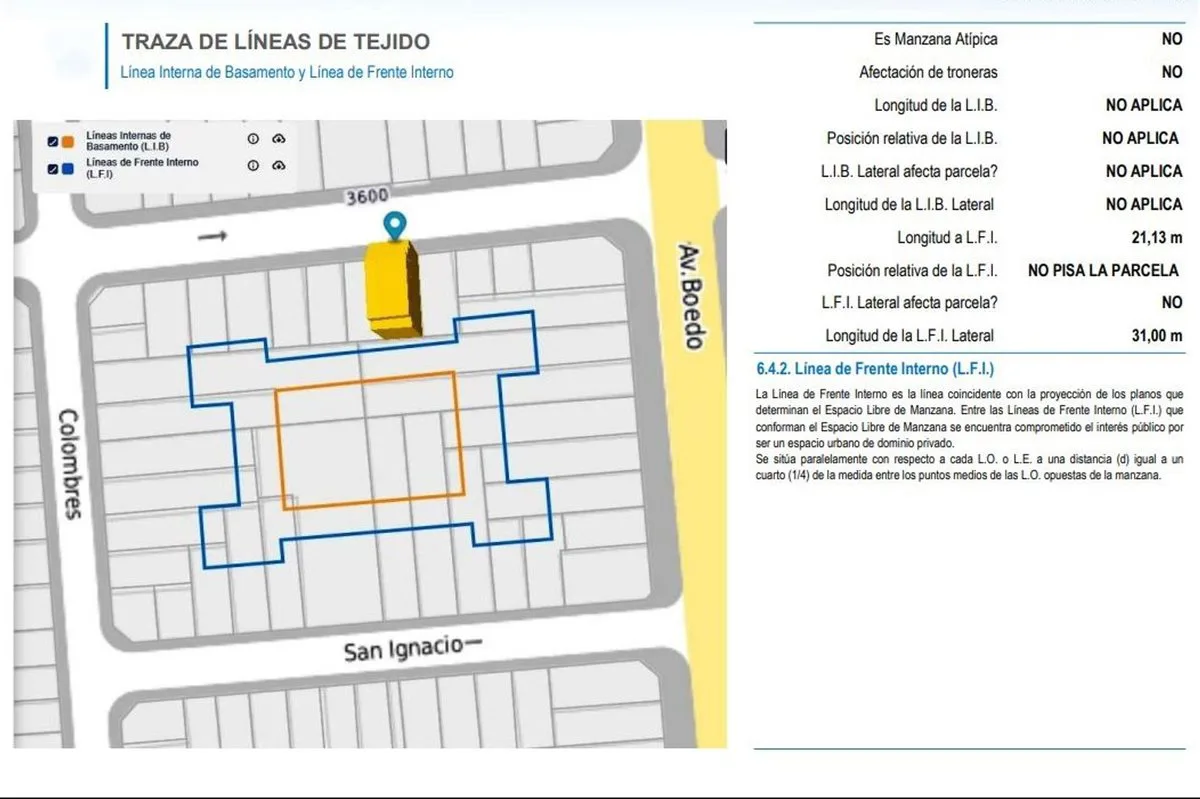 VENTA LOTE BOEDO TERRENO 8,58 X 19,08 ALTURA MEDIA foto 5