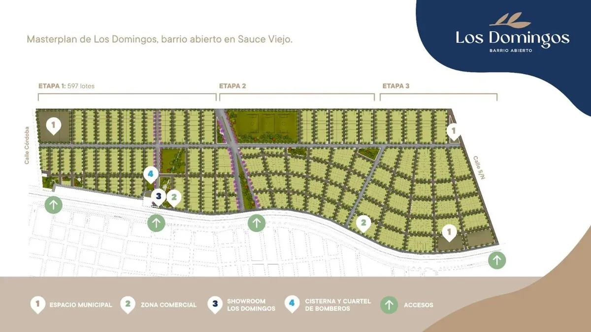 VENTA LOTE EN SAUCE VIEJO - LOS DOMINGOS - ETAPA 1 foto 5