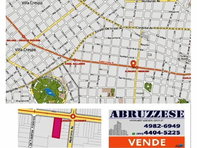 cocheras uso privado PB 1y2 piso Excelente Ubicación Seguridad comodidad de acceso con rampa amplia