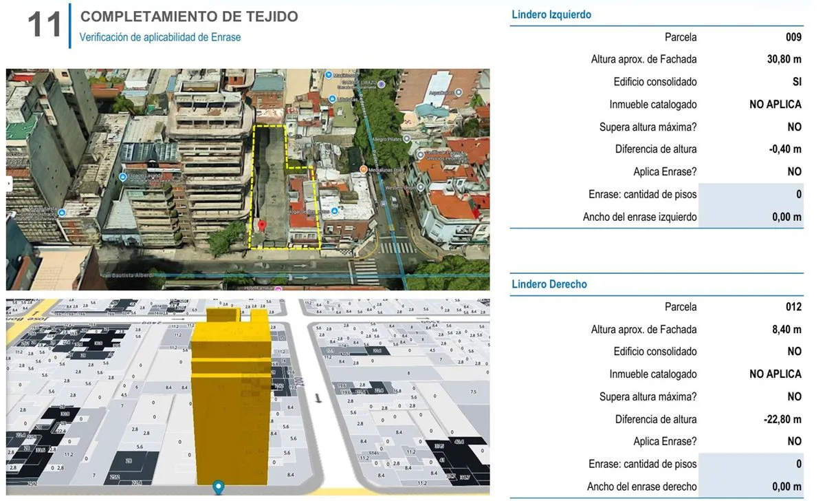 OPORTUNIDAD P DESARROLLO – LOTE DOBLE  AV.ALBERDI foto 5