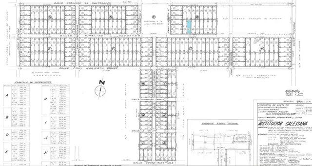 Terreno en Venta en Funes - Bouchard al 1500