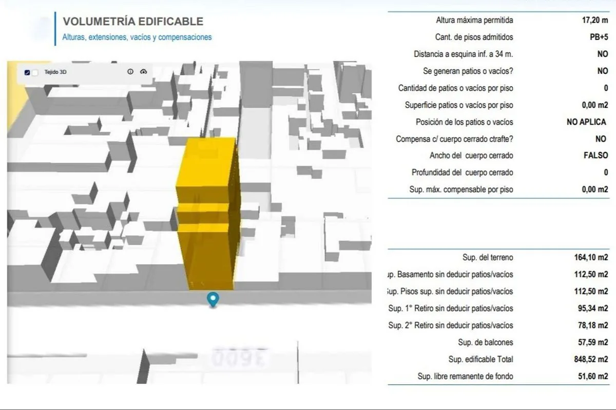 VENTA DEPOSITO O GALPON 146M2 CUBIERTOS foto 5