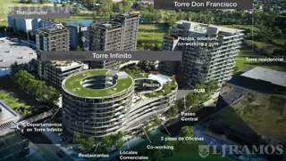 Local en venta en Buenavista - Don Francisco 3201 Torre DF 204° Local foto 1