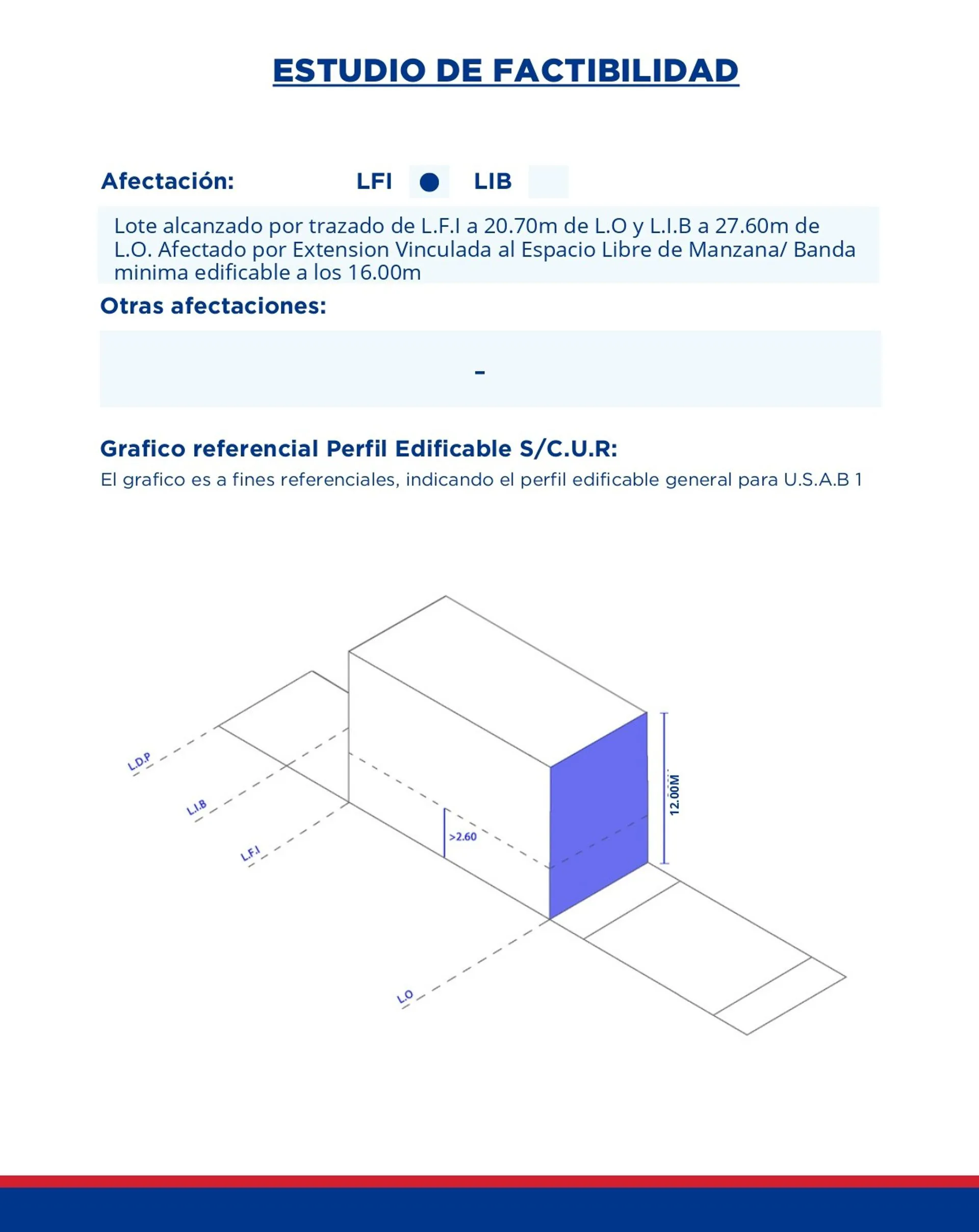 LOTE P/ DESARROLLO INMOB. ZONA V.SARSFIELD/V.LUR0 foto 2
