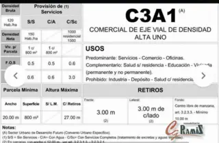 Lote Terreno En Venta 970m2 Colectora.  Perón 8100 Ituzaingo foto 5